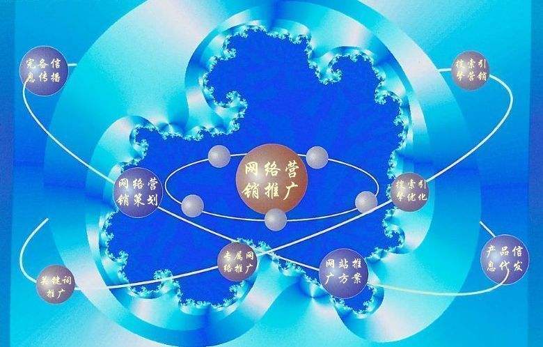 莲花新媒体运营企业需要掌握的网络推广技巧有哪些